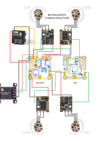 Carte BETAFLIGHT F3