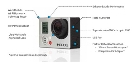 Gopro Hero 3 Black Edition (Occasion)